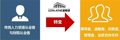 我為什么勸你一定要考薪稅師？