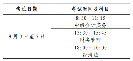 關于2022年度會計專業技術中級資格考試網上打印準考證的公告