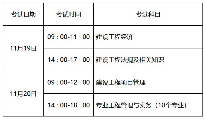 一建山東報(bào)名時(shí)間2022報(bào)名時(shí)間