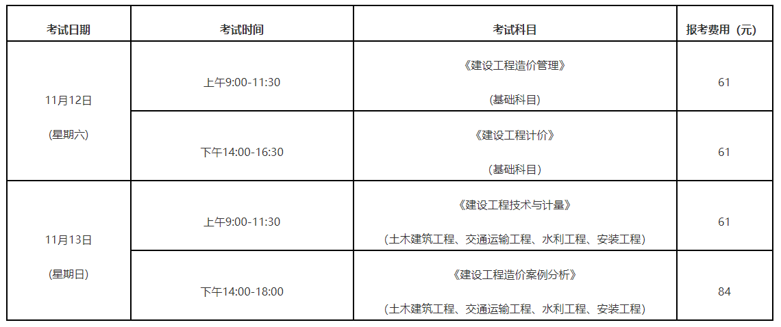2022年福建一級造價師考試科目時間
