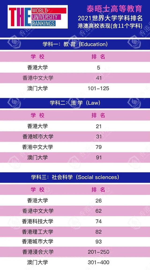 2023碩士申請怎么準(zhǔn)備