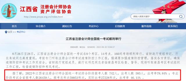 2022年全國注會報名人數