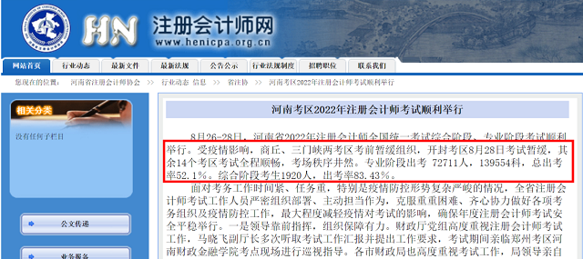 2022年全國注會報名人數