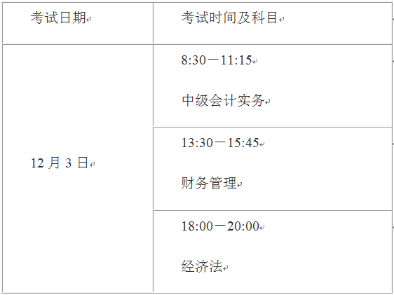 上海市2022年中級會計延期考試安排