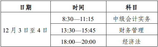 2022年四川省中級(jí)會(huì)計(jì)延考準(zhǔn)考證打印時(shí)間