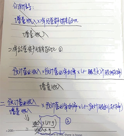 什么是內含增長率？