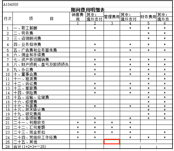 會計干貨，投標業務的相關賬務處理