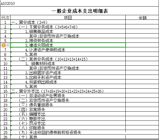 會計干貨，投標業務的相關賬務處理
