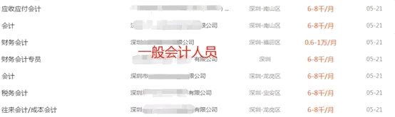 為什么說總賬會計工資高？這些工作職責你都清楚嗎？