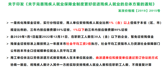 知識分享｜殘保金是什么？如何計算其依據是什么？