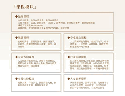 南京大學MBA怎么樣？如何報考南大MBA?