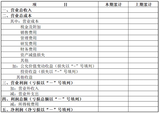 關(guān)于營業(yè)外收支的小知識