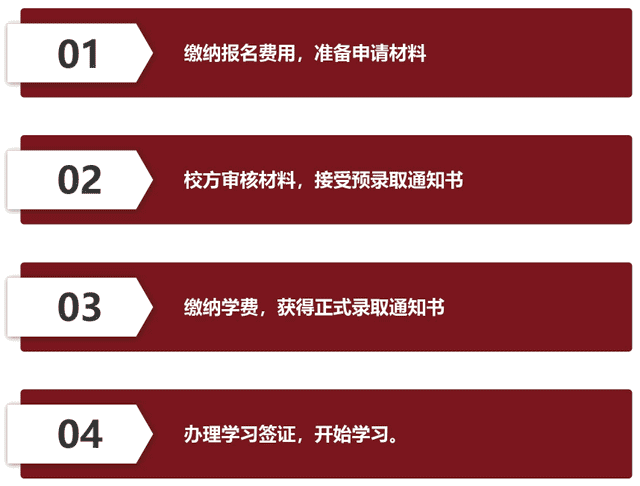 全日制大專可申請 | 斯里蘭卡首都大學1年制經濟學碩士