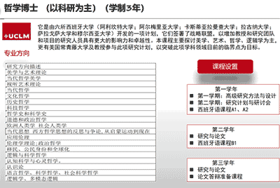 免語言申請！西班牙卡斯蒂利亞拉曼卻大學(xué)博士課程