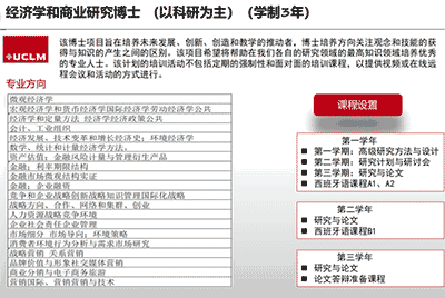 免語言申請！西班牙卡斯蒂利亞拉曼卻大學(xué)博士課程
