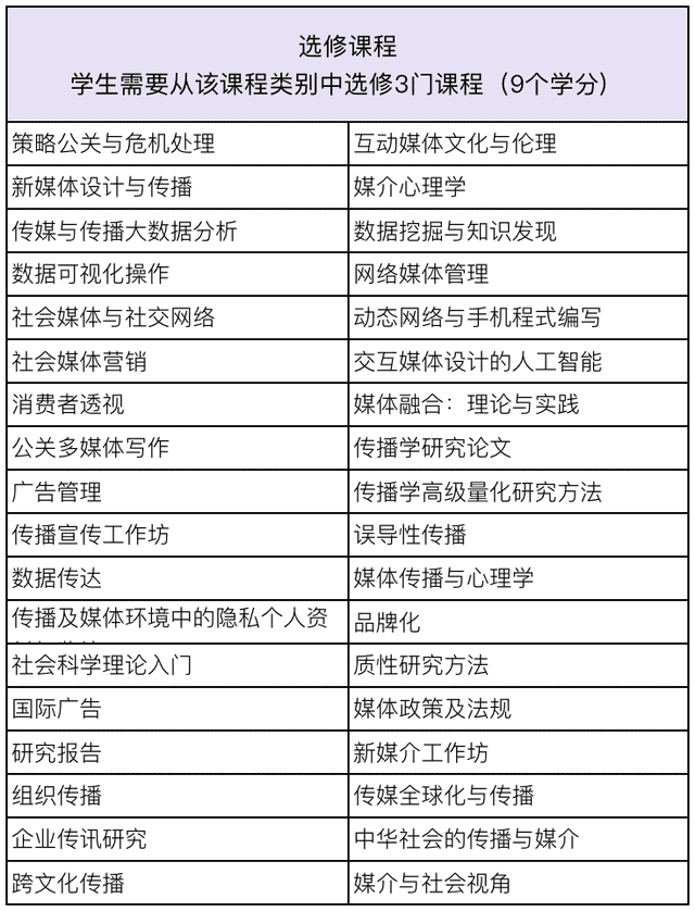 北師港浸大一年制碩士，中文授課，家門口留學，上岸新賽道