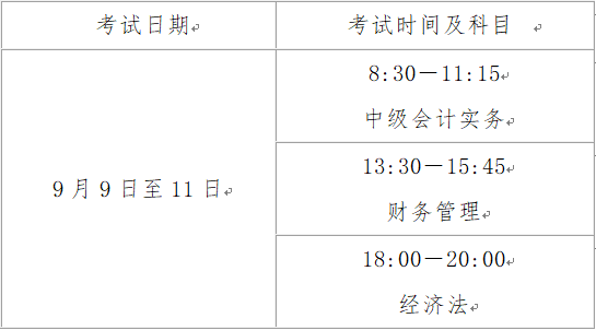 山西2023年中級會計職稱報名時間：6月20日至7月10日