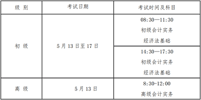 福建省直2023年初級會計考試報名及考后審核相關通知