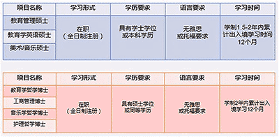 菲律賓留學-菲律賓女子大學怎么樣？