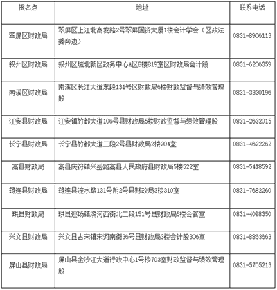 四川宜賓2023年初級(jí)會(huì)計(jì)考試報(bào)名相關(guān)安排確定