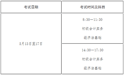 江蘇泰州發布2023年初級會計考試報名相關通知
