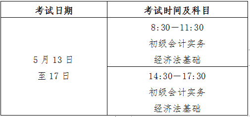 貴州黔東南州發布關于2023年會計初級考試有關事項的通知