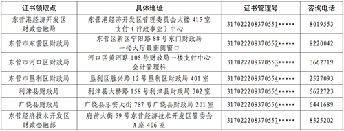 山東東營(yíng)2022年會(huì)計(jì)初級(jí)資格證書發(fā)放有關(guān)事項(xiàng)的通知