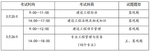 重慶2022年一級建造師補考準考證打印時間：3月20日-24日