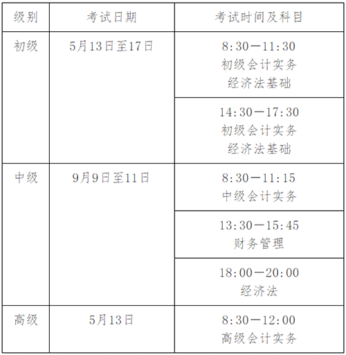 河南焦作2023初級會計考試報名簡章公布