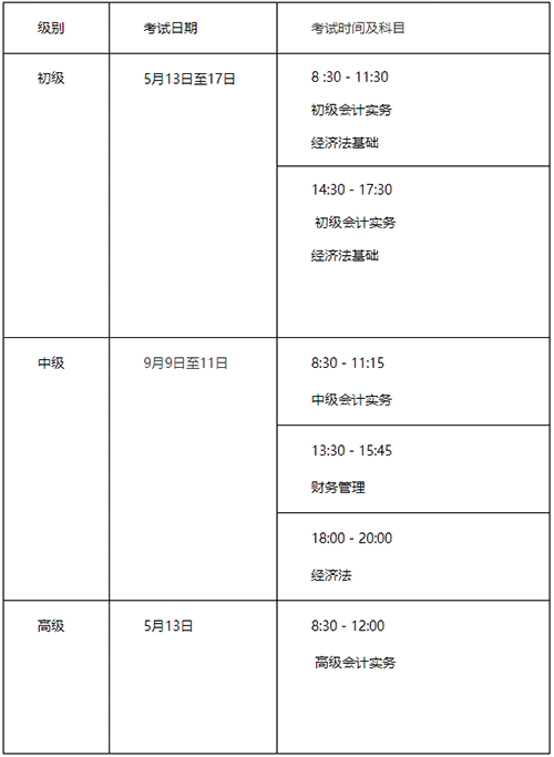 河南鄭州發(fā)布2023初級會計考試報名簡章