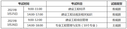 2022年廣東肇慶一級建造師補(bǔ)考時間安排