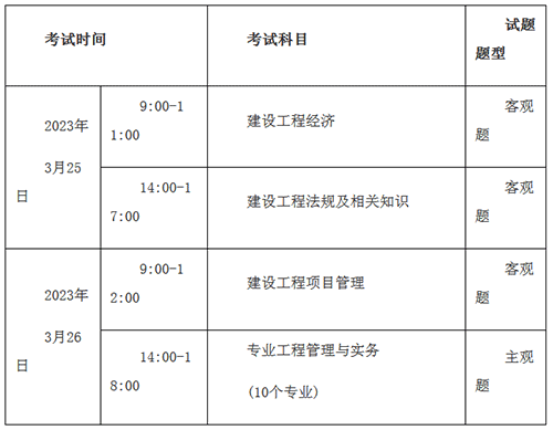 2022年廣東廣州一級建造師補考時間安排
