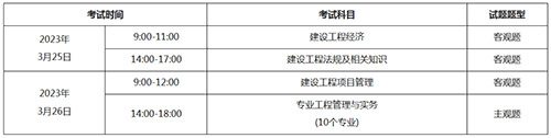 2022年廣東韶關(guān)一級(jí)建造師補(bǔ)考時(shí)間安排