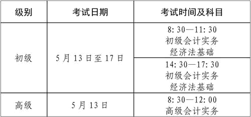 河南平頂山發布2023初級會計報名有關事項通知