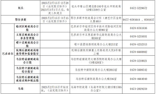 2022年度內蒙古初級會計考試合格人員領取資格證書通知