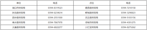 河南周口發(fā)布2023初級(jí)會(huì)計(jì)考試報(bào)名相關(guān)安排