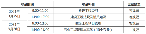 廣東肇慶2022年一級建造師補(bǔ)考準(zhǔn)考證打印時間：3月20日至3月24日