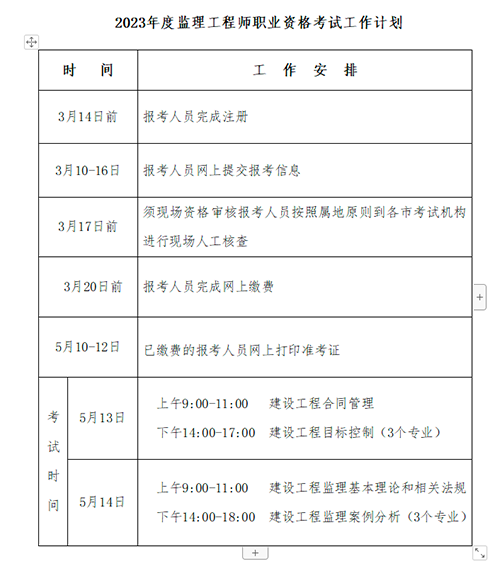 2023年河北監理工程師職業資格考試考務工作的通知