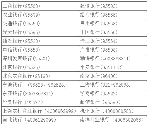 遼寧2023二建報名繳費：統(tǒng)一使用易寶支付平臺進行繳費