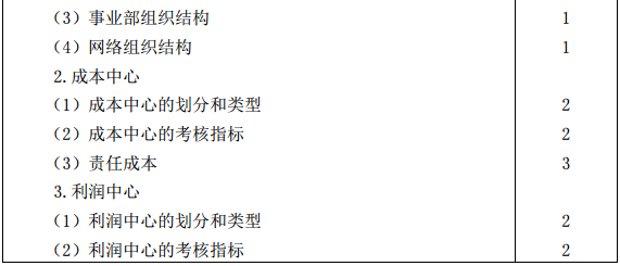 戰(zhàn)略大綱18