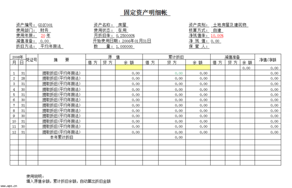 固定資產(chǎn)明細賬怎么填