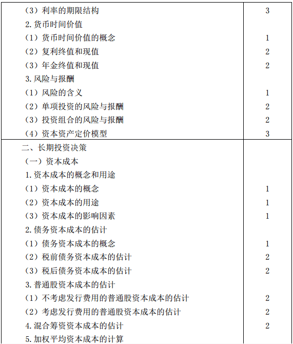 戰(zhàn)略大綱4