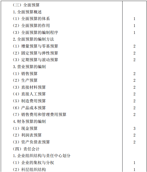戰(zhàn)略大綱17