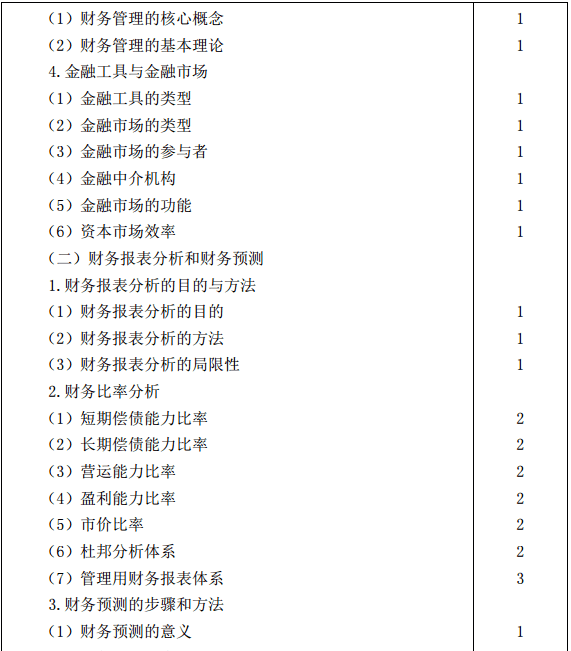 戰(zhàn)略大綱2