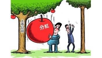 利潤(rùn)分配會(huì)計(jì)分錄