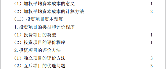戰(zhàn)略大綱5