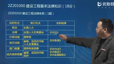 二建法規陳印老師