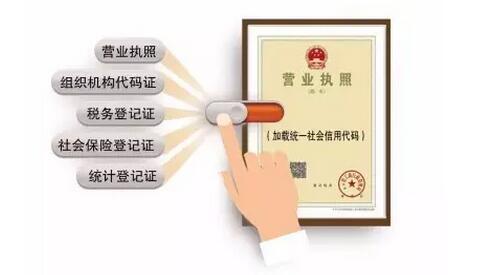 三證合一的營業(yè)執(zhí)照