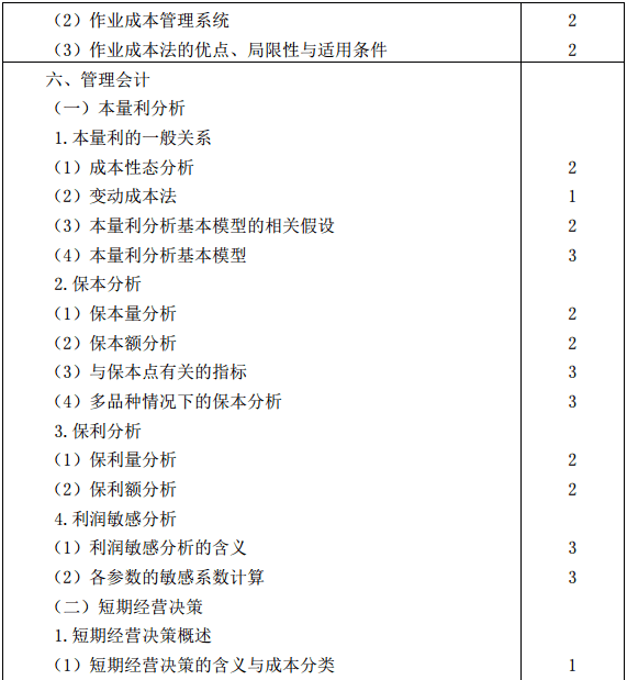 戰(zhàn)略大綱15