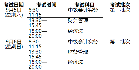 海南中級(jí)會(huì)計(jì)準(zhǔn)考證